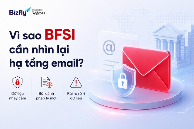Pháp lý dữ liệu siết chặt, BFSI ưu tiên nền tảng email nội địa như BizMail- Ảnh 1.