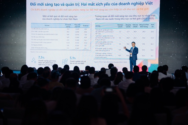 Hệ thống PCI trở lại với phiên bản 2.0, tạo cú hích cho nhóm DN đóng góp 50% GDP Việt Nam- Ảnh 3.