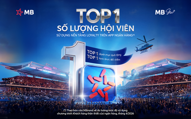 MB Top 1 về số lượng hội viên, danh mục quà tặng chương trình Khách hàng thân thiết- Ảnh 1.