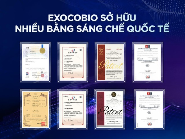 Zacy Aesthetics Group - Đơn vị tiên phong thiết lập chuẩn Exosome tại Việt Nam- Ảnh 1.
