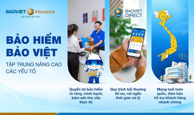 Bảo hiểm Bảo Việt quý 1/2026: Tăng trưởng vượt thị trường, củng cố nền tảng phát triển bền vững - Ảnh 2.