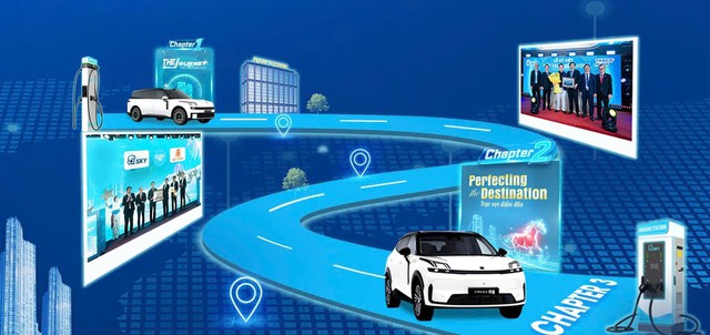 Sau một năm tăng tốc, ESKY CORP chuẩn bị bước sang Chapter 3- Ảnh 1.