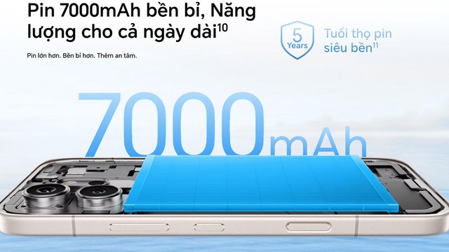 Sức mạnh chiến game từ chip Snapdragon 7 Gen 4- Ảnh 1.