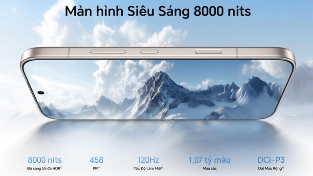 Sức mạnh chiến game từ chip Snapdragon 7 Gen 4- Ảnh 2.