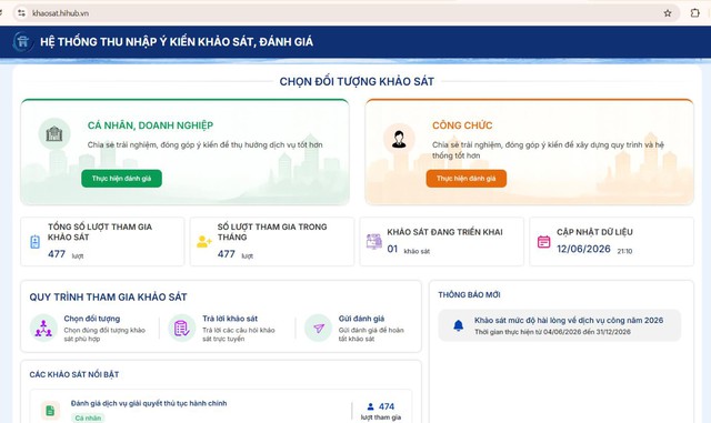 Khi trải nghiệm thực tế quan trọng hơn những con số đẹp: Cách Hà Nội tìm công thức giải bài toán đo lường dịch vụ công- Ảnh 2.