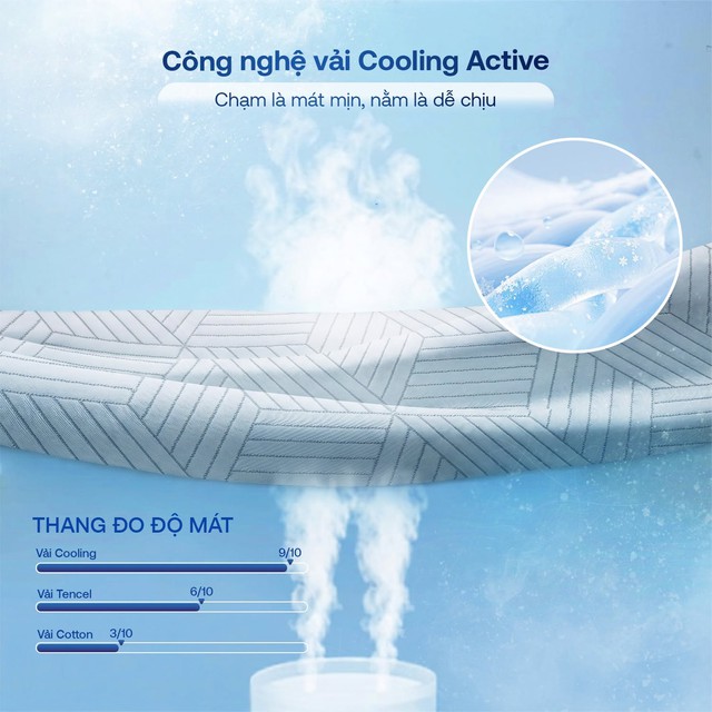 Giải ph&aacute;p giải nhiệt cho giấc ngủ v&agrave;o m&ugrave;a oi bức với nệm foam c&ocirc;ng nghệ mới - Ảnh 2.