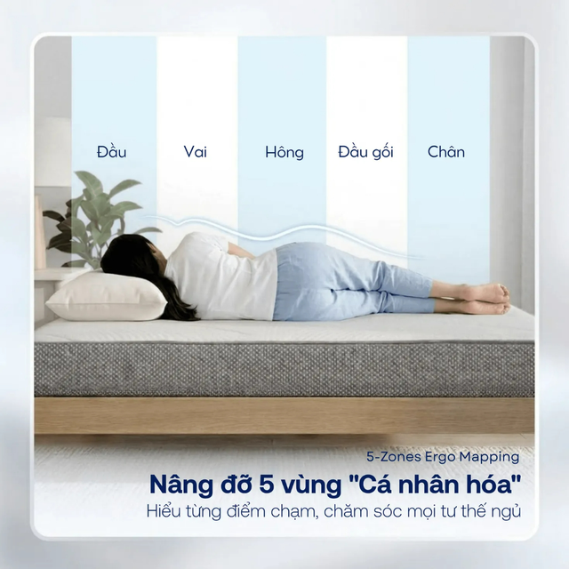 Giải ph&aacute;p giải nhiệt cho giấc ngủ v&agrave;o m&ugrave;a oi bức với nệm foam c&ocirc;ng nghệ mới - Ảnh 3.