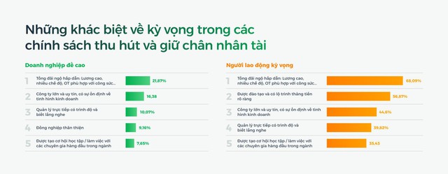 TopCV Pro: Giá trị tích lũy mỗi ngày chỉ thành lợi thế khi được đặt đúng chỗ - Ảnh 1.