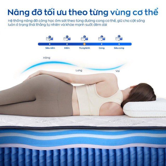 Amando và chiến lược kiến tạo chuẩn sống mới từ trải nghiệm giấc ngủ- Ảnh 4.