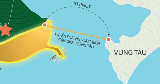 Hạ tầng tỷ đô đồng loạt khởi động, thị trường bất động sản TP.HCM bước vào chu kỳ tăng tốc- Ảnh 2.