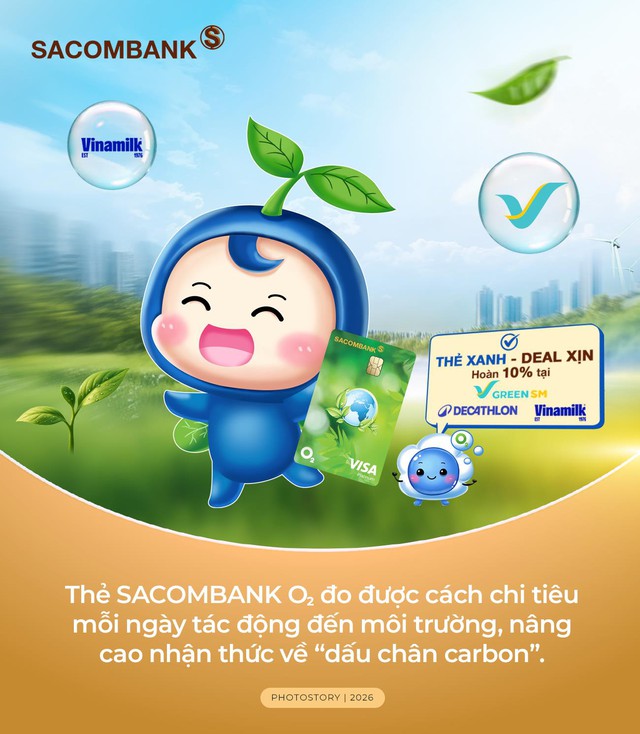Xu hướng sống xanh hiện đại: “xanh” từ tư duy quản trị tài chính- Ảnh 4.