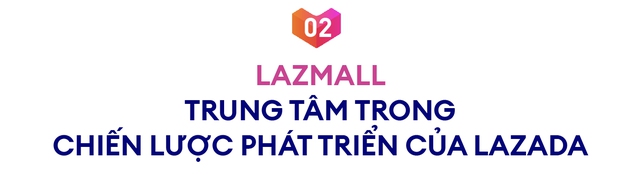 LazMall và cú all-in của Lazada- Ảnh 6.