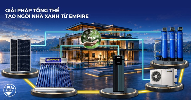 Empire & SeABank ký kết hợp tác giúp mọi gia đình tiếp cận điện mặt trời - Ảnh 2.