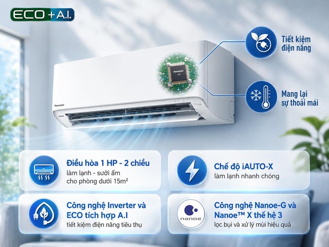 &Aacute;p lực h&oacute;a đơn tiền điện m&ugrave;a nắng n&oacute;ng: Đ&acirc;u l&agrave; giải ph&aacute;p tối ưu? - Ảnh 2.