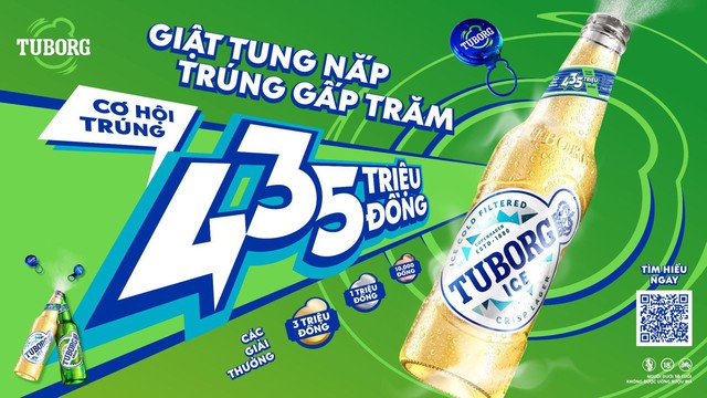 GenZ giật nắp, check nhân phẩm cùng chương trình Giật Tung Nắp Trúng Gấp Trăm của bia Tuborg- Ảnh 2.