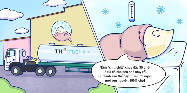 Kh&aacute;m ph&aacute; h&agrave;nh tr&igrave;nh kh&ocirc;ng hở một gi&acirc;y của giọt sữa tươi sạch TH true MILK - Ảnh 4.