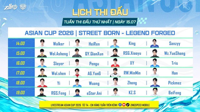Asian Cup 2026 - Nơi khẳng định tài năng của Zingspeed Mobile Việt Nam- Ảnh 2.