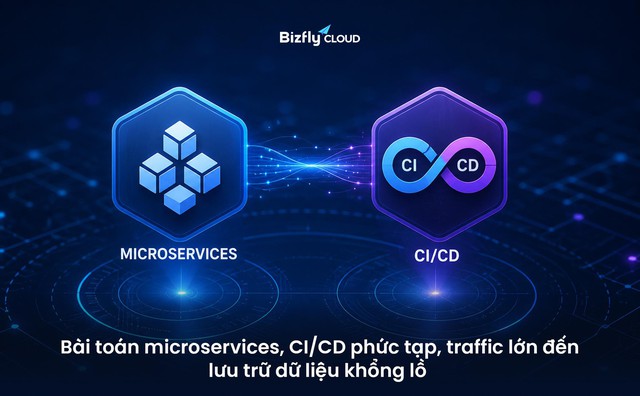 M&ocirc; h&igrave;nh Kubernetes, Cloud, DB v&agrave; S3 của Bizfly Cloud cho Microservice- Ảnh 1.