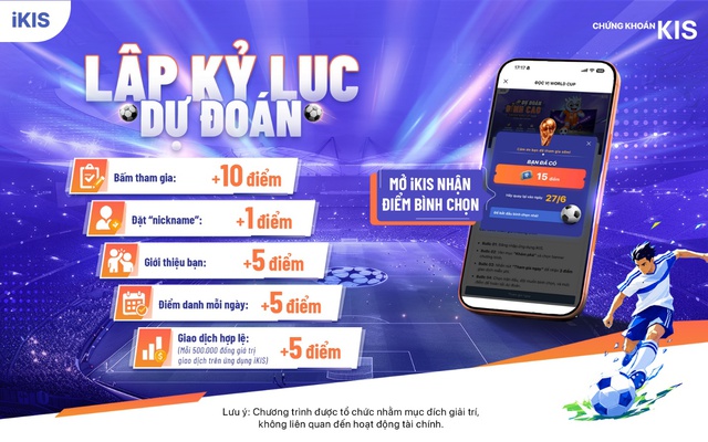 KIS ra mắt sân chơi dự đoán World Cup, quà gần 100 triệu đồng- Ảnh 1.