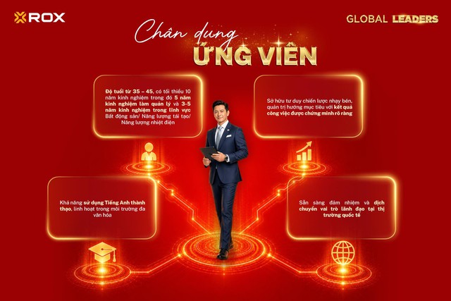 Khi sự nghiệp cần một "đường băng" cất cánh- Ảnh 1.