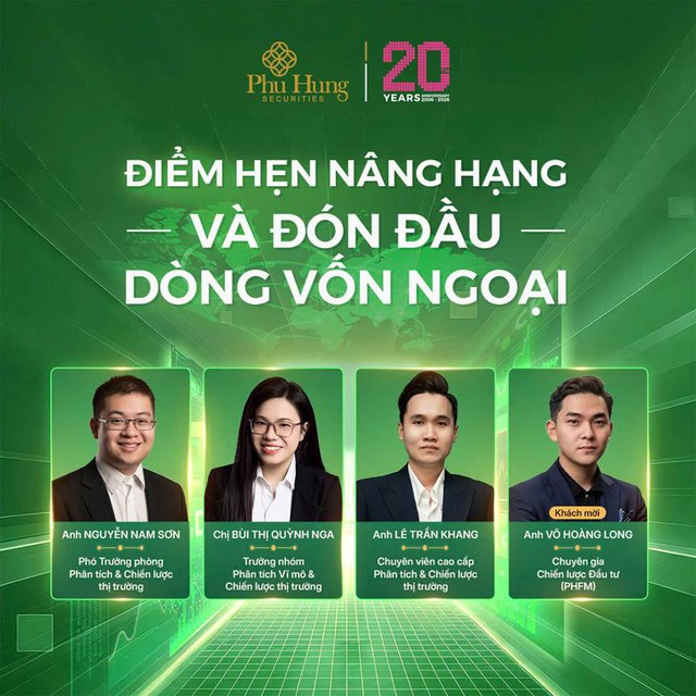 Nhận diện cơ hội đầu tư nửa cuối 2026 giữa bối cảnh thị trường nhiều biến số- Ảnh 1.