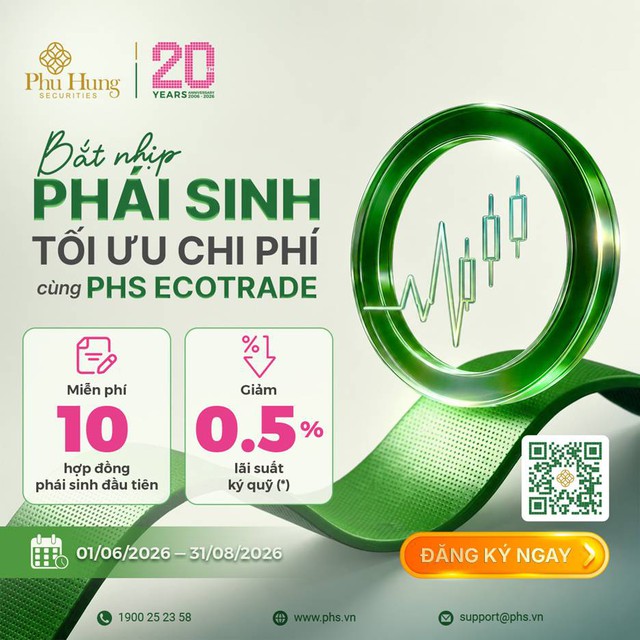 Nhận diện cơ hội đầu tư nửa cuối 2026 giữa bối cảnh thị trường nhiều biến số- Ảnh 2.