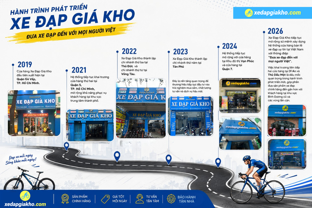 Xe Đạp Giá Kho khai trương 2 cửa hàng tại Bình Dương cũ - Ảnh 2.