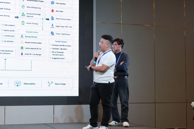 SETA International tổ chức cuộc thi Hackathon - Đưa AI Agent vào thực tiễn - Ảnh 2.