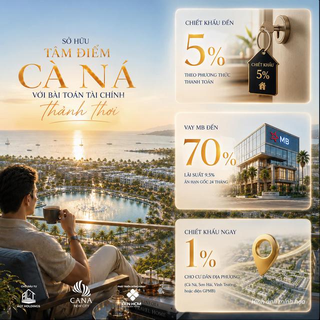 Cà Ná New City chính thức bung bảng hàng đợt 1: Tài Sản ven biển chỉ từ 570 triệu - Ảnh 1.