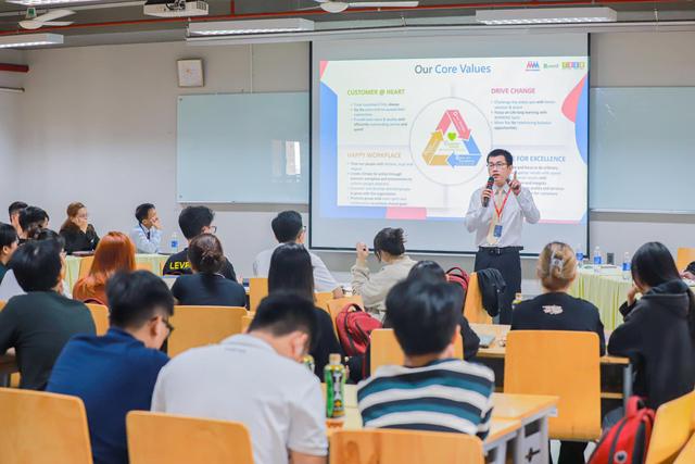 Quản trị Kinh doanh học xong làm gì? 6 hướng nghề phổ biến và mức lương tham khảo 2026 - Ảnh 2.