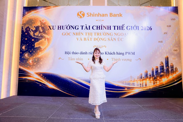 Xu hướng tài chính thế giới 2026 và thị trường bất động sản Úc - Ảnh 1.