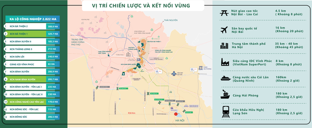 Tập đoàn CNCTech khánh thành hạ tầng giai đoạn 1 KCN Nam Bình Xuyên Green Park gần 300 ha tại Phú Thọ- Ảnh 5.