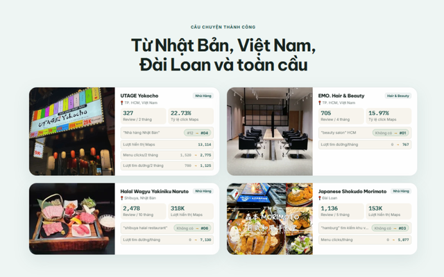 Review365 ra mắt tại Việt Nam, mang công nghệ tối ưu Google Maps Nhật Bản - Ảnh 3.