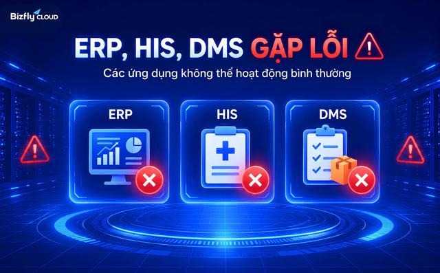 Đơn giản hóa việc mở rộng ứng dụng nội bộ với Bizfly Cloud Platform- Ảnh 1.