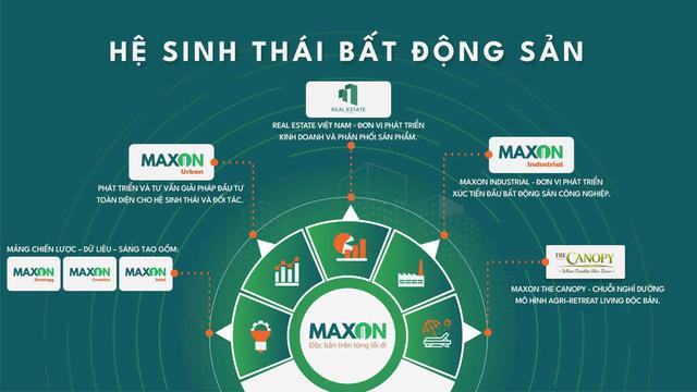 Maxon Industrial định hướng trở thành cầu nối xúc tiến đầu tư bất động sản công nghiệp - Ảnh 2.