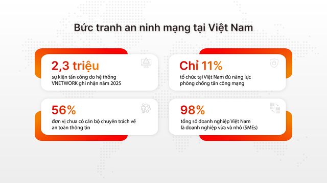 Nữ CEO và khát vọng xây lá chắn số cho doanh nghiệp Việt - Ảnh 1.