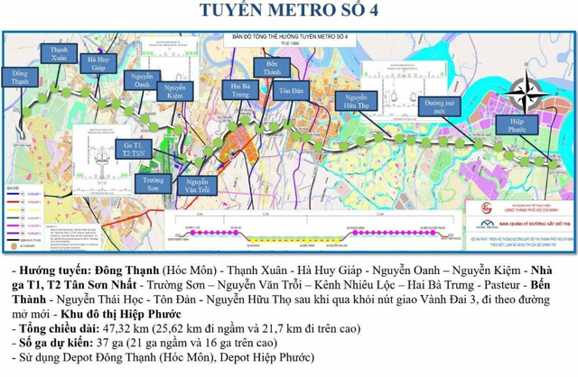 Hạ tầng mở lối, đưa Hiep Phuoc Premia thành tâm điểm khu Nam - Ảnh 1.