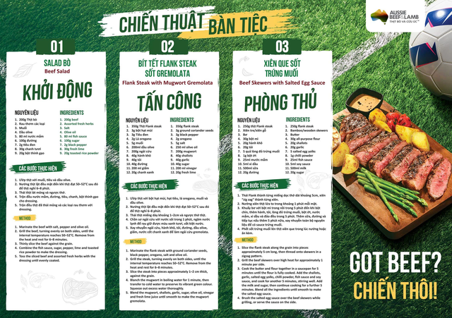 Bí quyết ‘món ăn nhẹ giữa hiệp’  lành mạnh, giàu đạm từ thịt bò Úc - Ảnh 1.