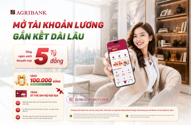 ‏Nhận lương thuận tiện - Giao dịch dễ dàng - Tận hưởng nhiều ưu đãi cùng Agribank‏ - Ảnh 1.