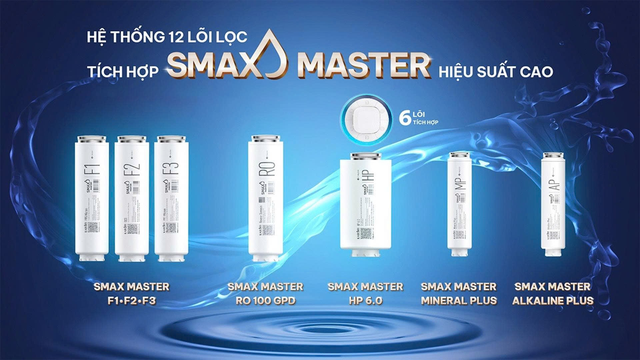 ‏Khi máy lọc nước trở thành “chất liệu” nâng tầm gu sống hiện đại‏- Ảnh 2.