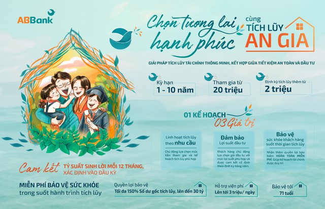 Chỉ 2 triệu tích lũy mỗi tháng, sao phải để tương lai “mai tính”?- Ảnh 2.