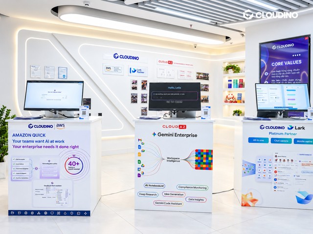 Grand Opening Cloudino: Định hình vị thế đối tác chiến lược trong kỷ nguyên số- Ảnh 2.