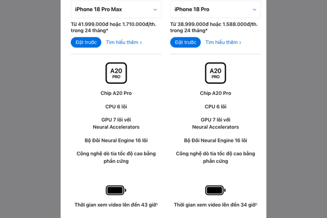 iPhone 18 Pro Max đ&aacute;ng chọn hơn iPhone 18 Pro ở điểm n&agrave;o? - Ảnh 1.