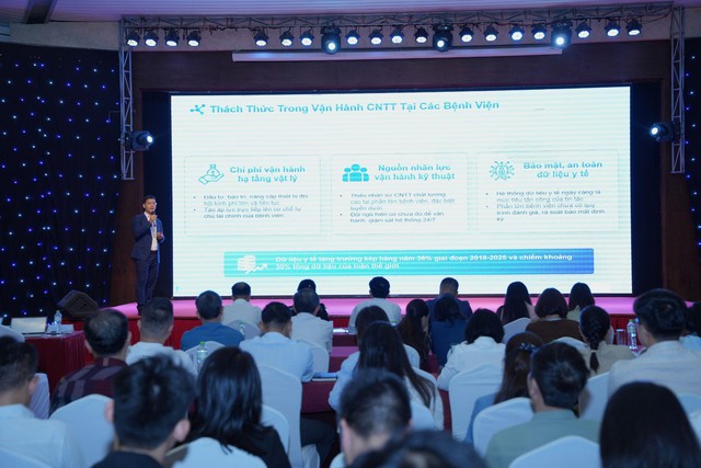 FPT cùng Bắc Ninh phát triển Y tế Thông minh trên nền tảng AI- Ảnh 3.