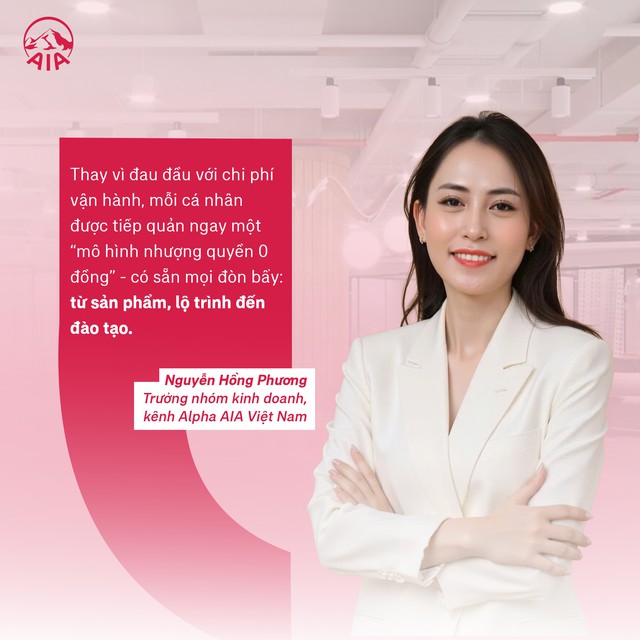 Khi những “nguồn vốn vô hình” tìm được bệ phóng mới trong ngành bảo hiểm- Ảnh 3.