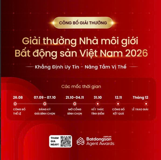 Giải thưởng Nhà Môi giới Bất động sản Việt Nam 2026 đánh giá dựa trên dữ liệu- Ảnh 1.