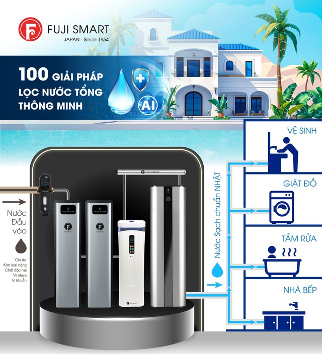 Fuji Smart chọn Việt Nam là điểm đến đầu tiên trên thế giới ra mắt lọc tổng thông minh - Ảnh 1.