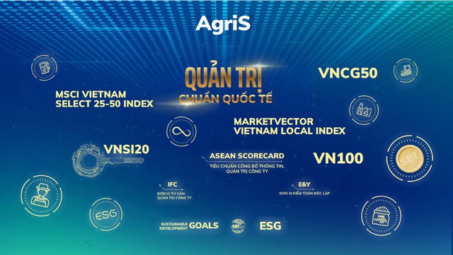 AgriS mở rộng nền tảng cổ đông cho giai đoạn tăng trưởng mới- Ảnh 1.