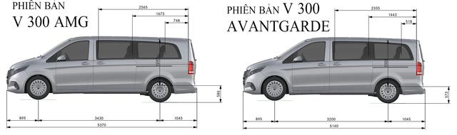 Mercedes-Benz V-Class 2026: Chuẩn mới cho MPV hạng sang tại Việt Nam - Ảnh 1.