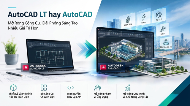 ‏Vai trò của AutoCAD và hệ sinh thái Autodesk trong kỷ nguyên hạ tầng mới của Việt Nam‏- Ảnh 1.